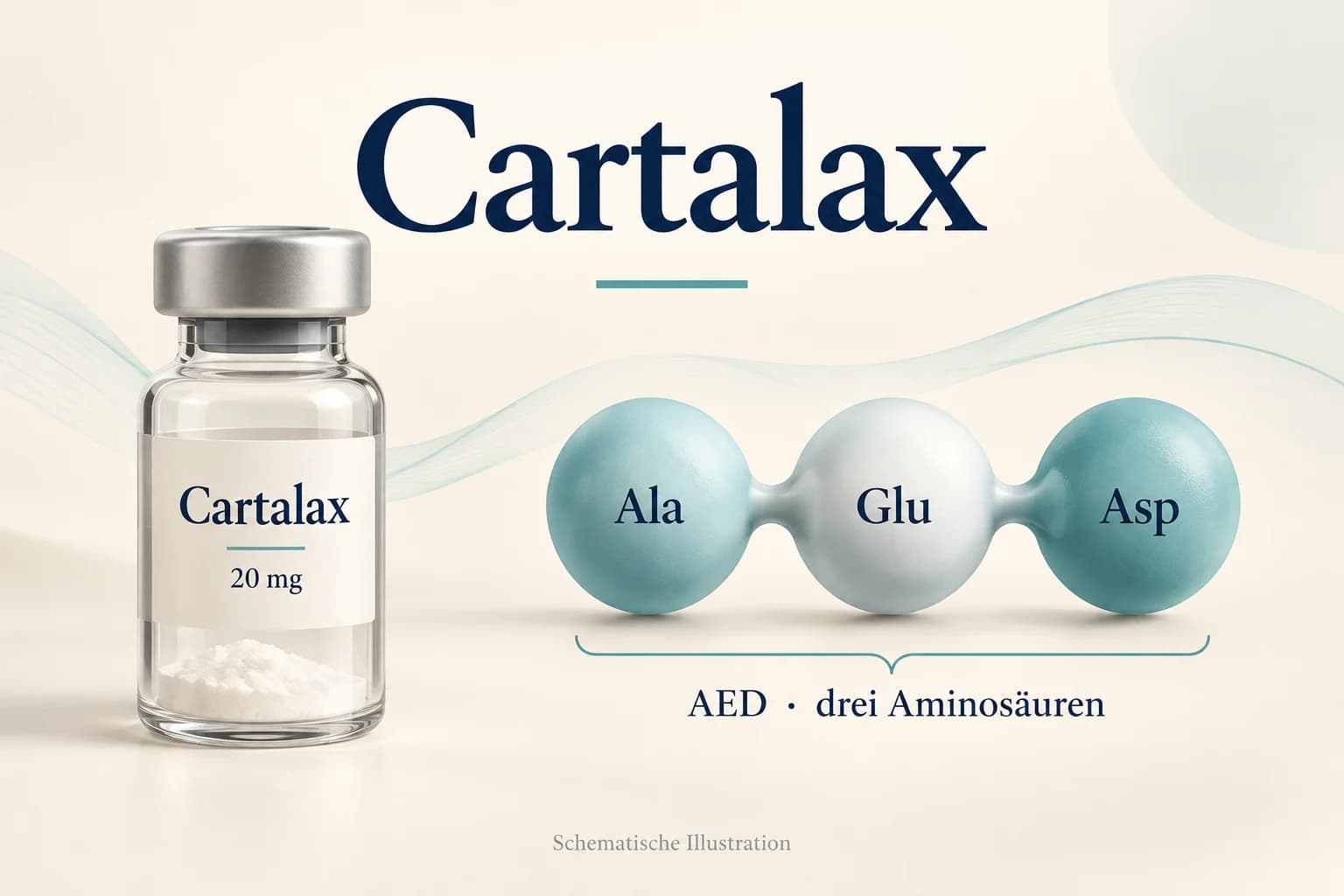 Cartalax-Vial mit 20 mg neben den drei verbundenen Bausteinen Ala, Glu und Asp der AED-Sequenz