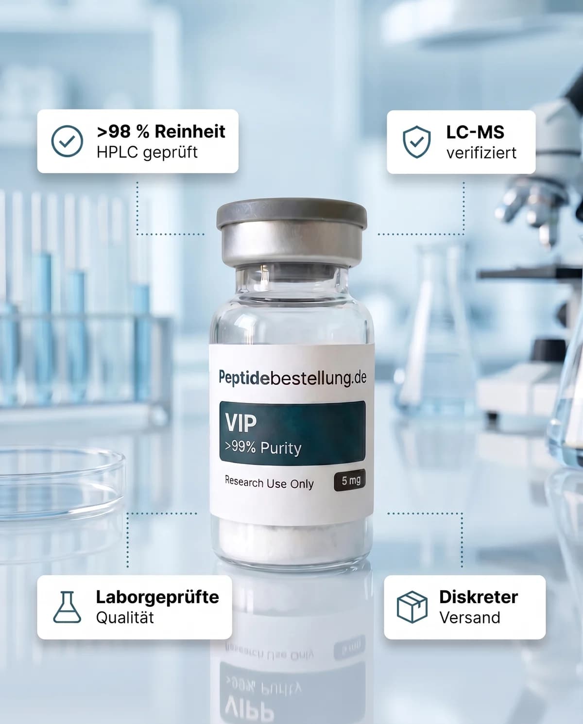 VIP 5 mg Vial in Laborumgebung mit Hinweisen zu HPLC-Prüfung, LC-MS und diskretem Versand