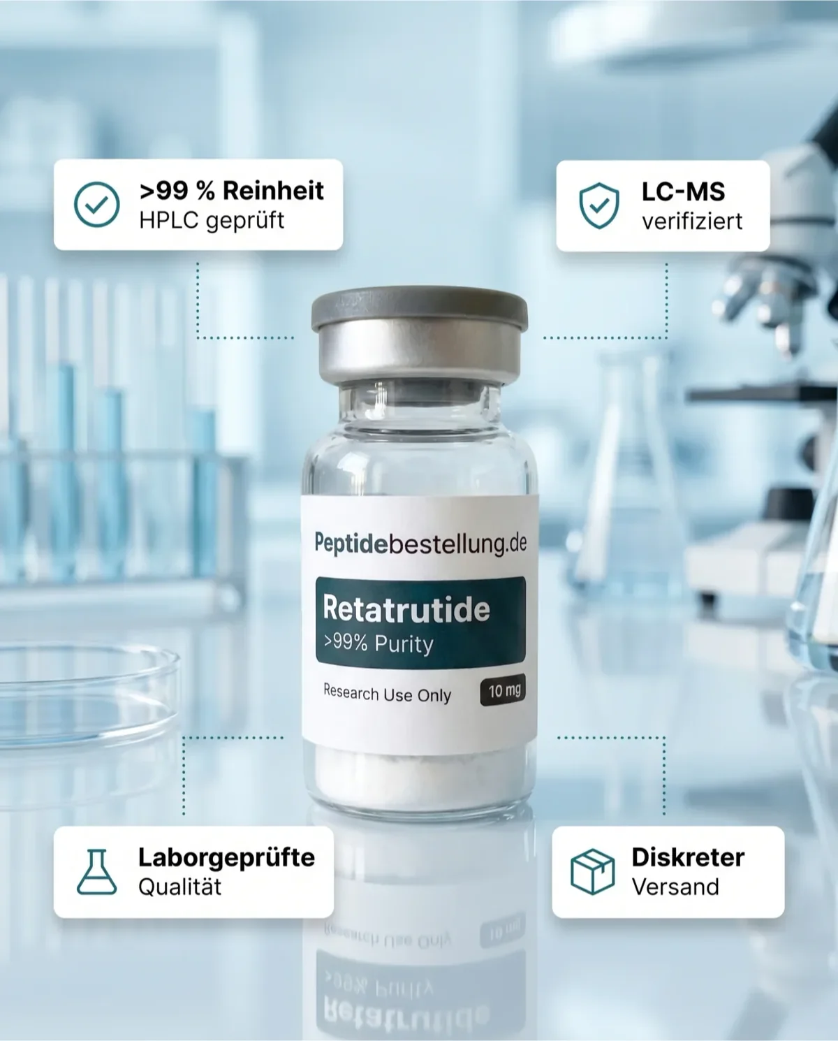 Retatrutide für Forschungsanalysen – COA prüfen